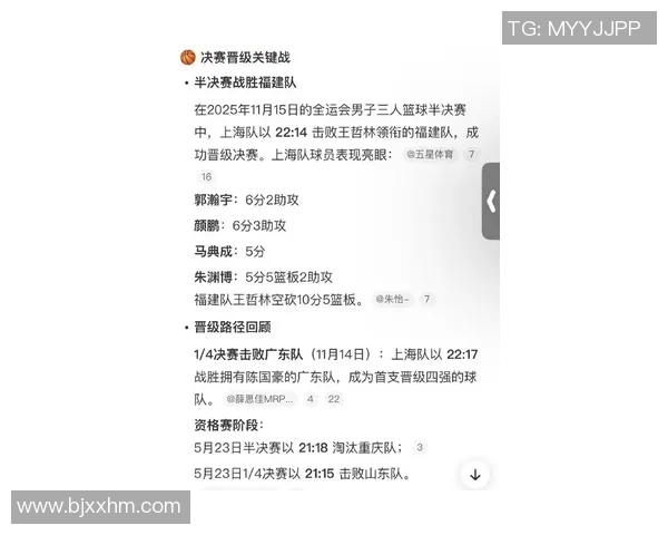 上海篮球队在速度排行榜中荣登第四名引发热议